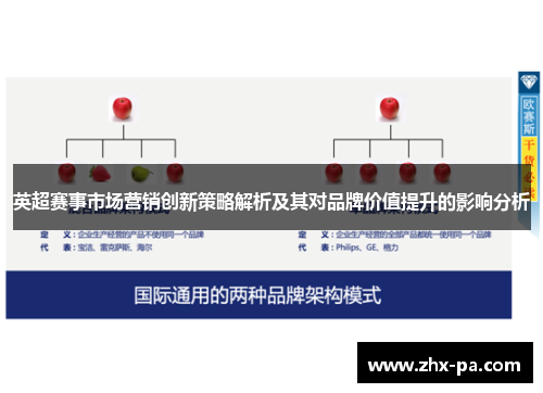英超赛事市场营销创新策略解析及其对品牌价值提升的影响分析 英超赛事市场营销创新策略解析及其对品牌价值提升的影响分析