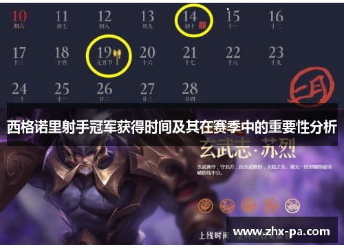 西格诺里射手冠军获得时间及其在赛季中的重要性分析