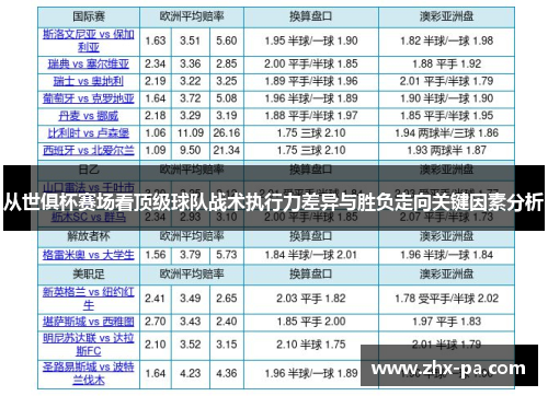 从世俱杯赛场看顶级球队战术执行力差异与胜负走向关键因素分析