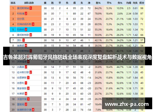 吉鲁英超对阵葡萄牙风格防线全场表现深度复盘解析战术与数据视角