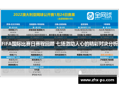 FIFA国际比赛日赛程回顾 七场激动人心的精彩对决分析