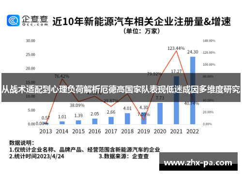 从战术适配到心理负荷解析厄德高国家队表现低迷成因多维度研究