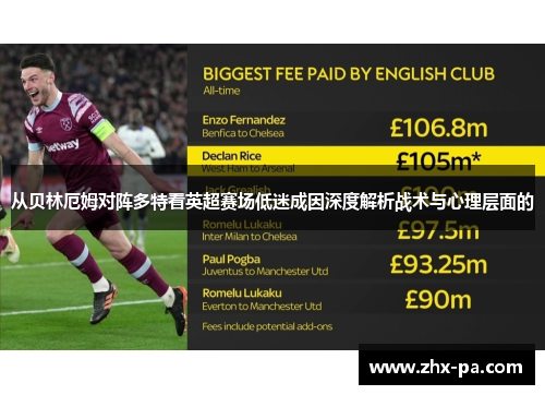 从贝林厄姆对阵多特看英超赛场低迷成因深度解析战术与心理层面的