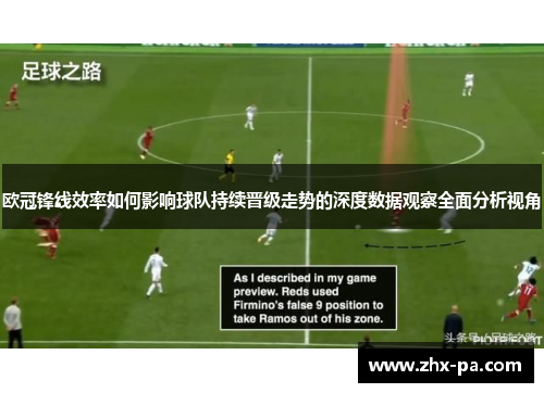 欧冠锋线效率如何影响球队持续晋级走势的深度数据观察全面分析视角