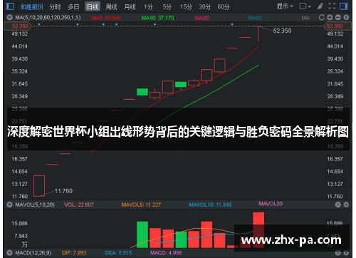 深度解密世界杯小组出线形势背后的关键逻辑与胜负密码全景解析图