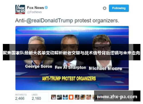 聚焦国家队最新大名单变动解析新老交替与战术信号背后逻辑与未来走向 聚焦国家队最新大名单变动解析新老交替与战术信号背后逻辑与未来走向