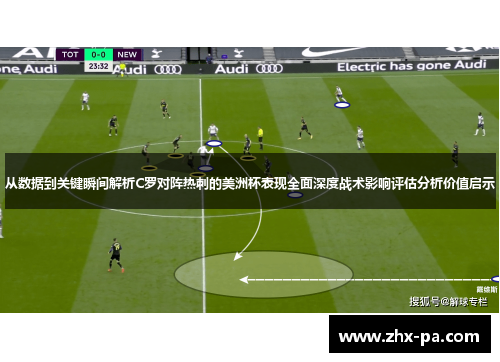 从数据到关键瞬间解析C罗对阵热刺的美洲杯表现全面深度战术影响评估分析价值启示