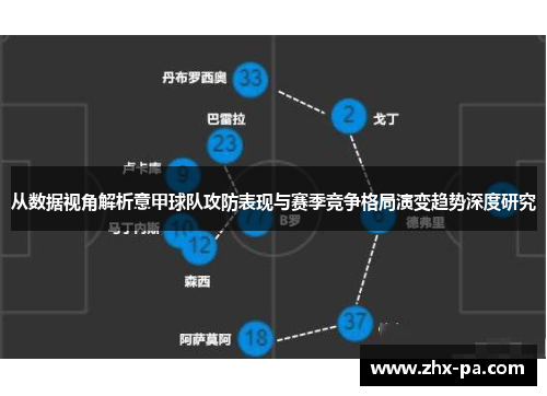 从数据视角解析意甲球队攻防表现与赛季竞争格局演变趋势深度研究 从数据视角解析意甲球队攻防表现与赛季竞争格局演变趋势深度研究