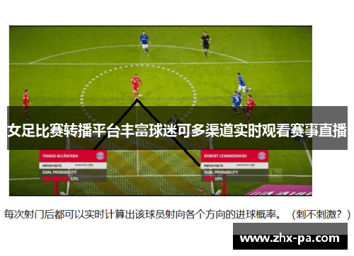 女足比赛转播平台丰富球迷可多渠道实时观看赛事直播 女足比赛转播平台丰富球迷可多渠道实时观看赛事直播