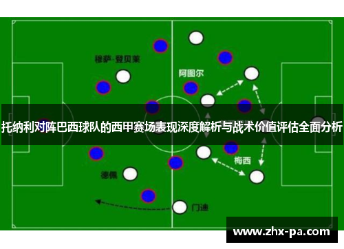 托纳利对阵巴西球队的西甲赛场表现深度解析与战术价值评估全面分析