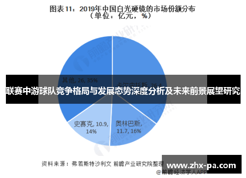 联赛中游球队竞争格局与发展态势深度分析及未来前景展望研究 联赛中游球队竞争格局与发展态势深度分析及未来前景展望研究